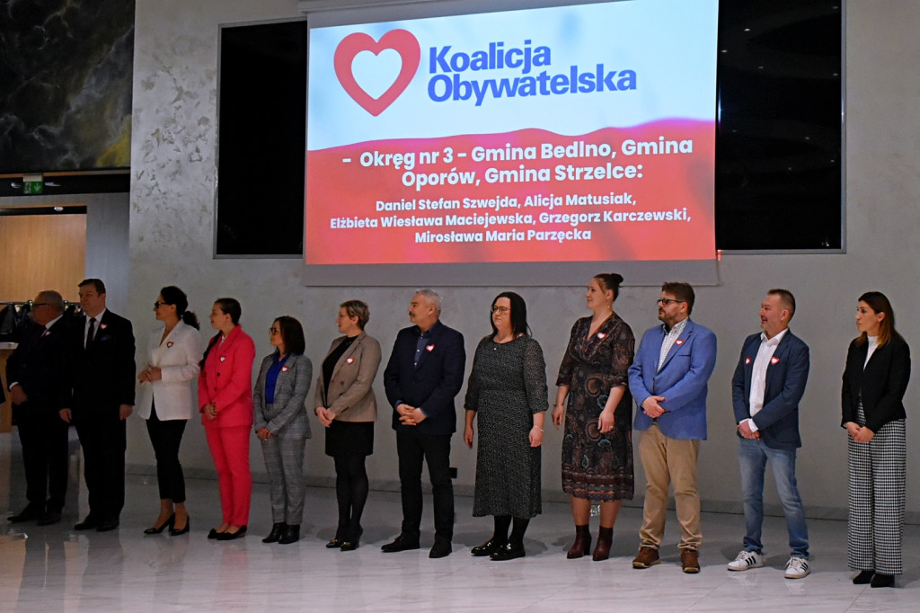 Kandydaci Koalicji Obywatelskiej w wyborach 2024