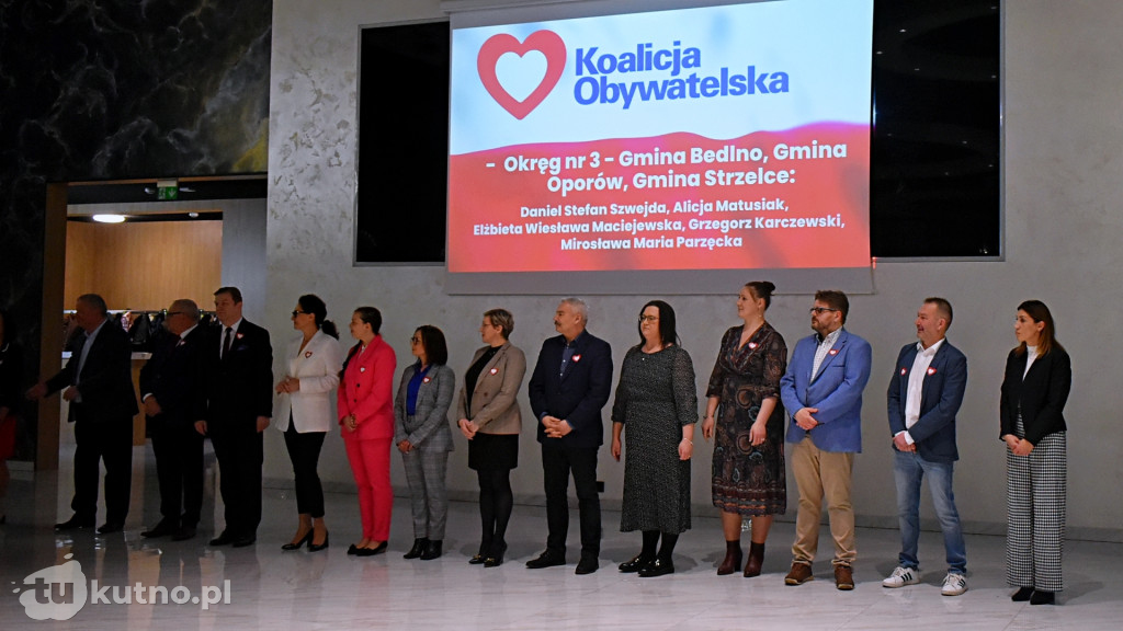 Kandydaci Koalicji Obywatelskiej w wyborach 2024