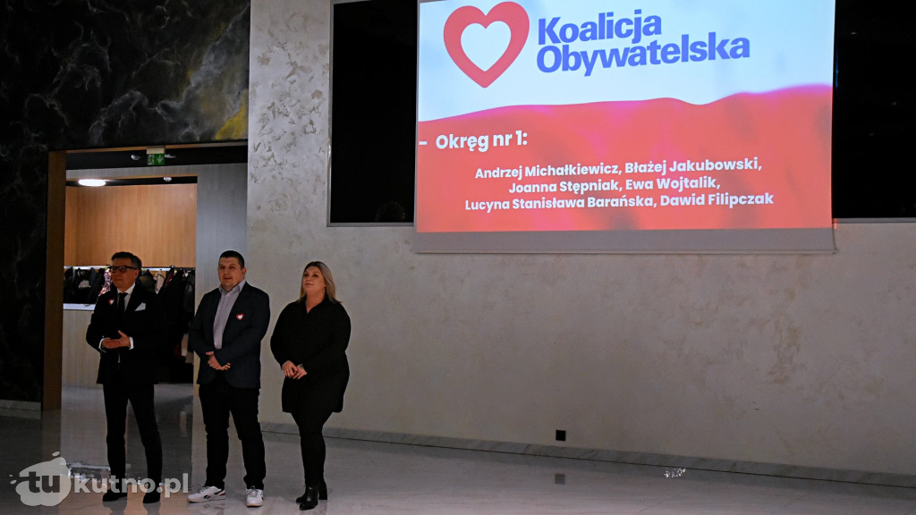Kandydaci Koalicji Obywatelskiej w wyborach 2024