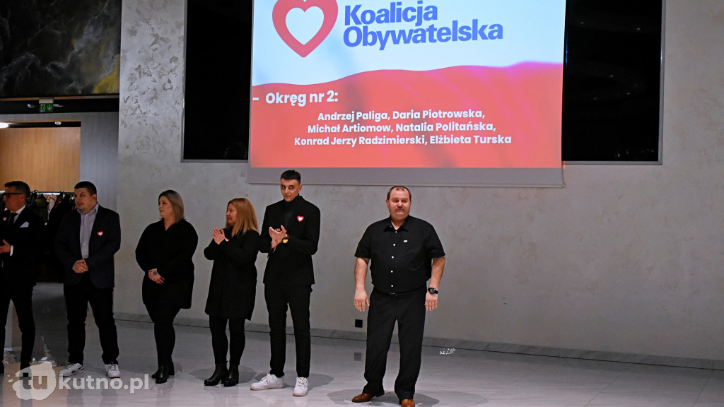 Kandydaci Koalicji Obywatelskiej w wyborach 2024