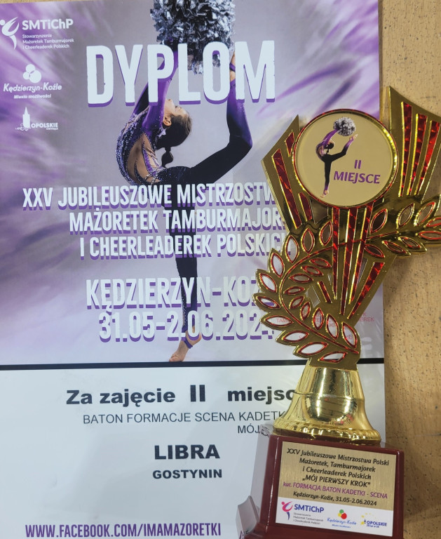 Sukcesy Mażoretek Libra Gostynin