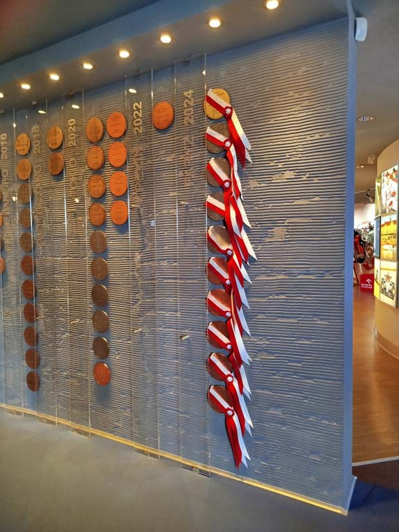 Uczniowie kutnowskiej 'Jedynki' w Muzeum Sportu