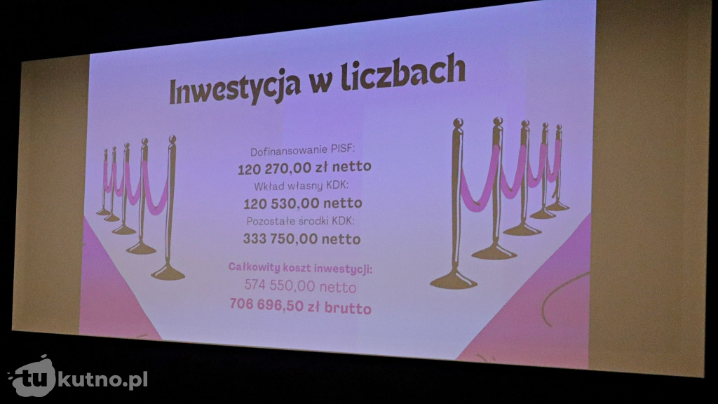 Otwarcie nowej sali kinowej w KDK