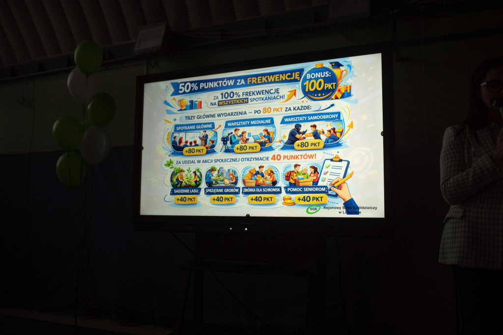 Bank Spółdzielczy w Lututowie inwestuje w przyszłość młodych