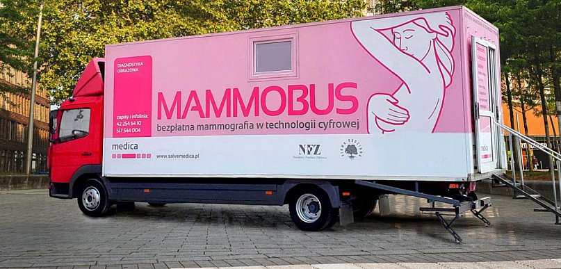 Bezpłatna mammografia w powiecie kutnowskim: tylko do 6 lutego
